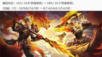 王者荣耀死神爆料最新,死神新爆料,神秘英雄即将登场,战力升级引期待 第3张 王者荣耀死神爆料最新,死神新爆料,神秘英雄即将登场,战力升级引期待 第3张